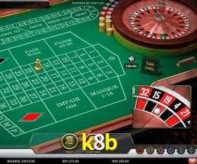 Desvendando o Mundo dos Jogos Virtuais na k8b